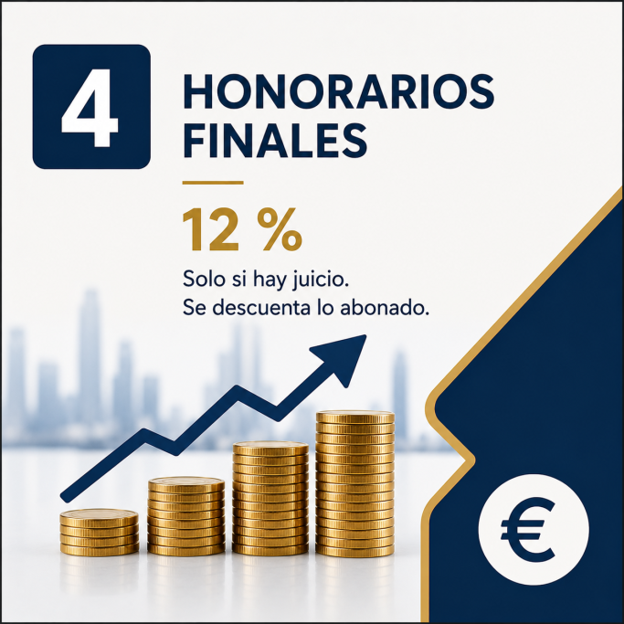 Gráfico de barras que muestra un aumento de honorarios finales del 12% con monedas.